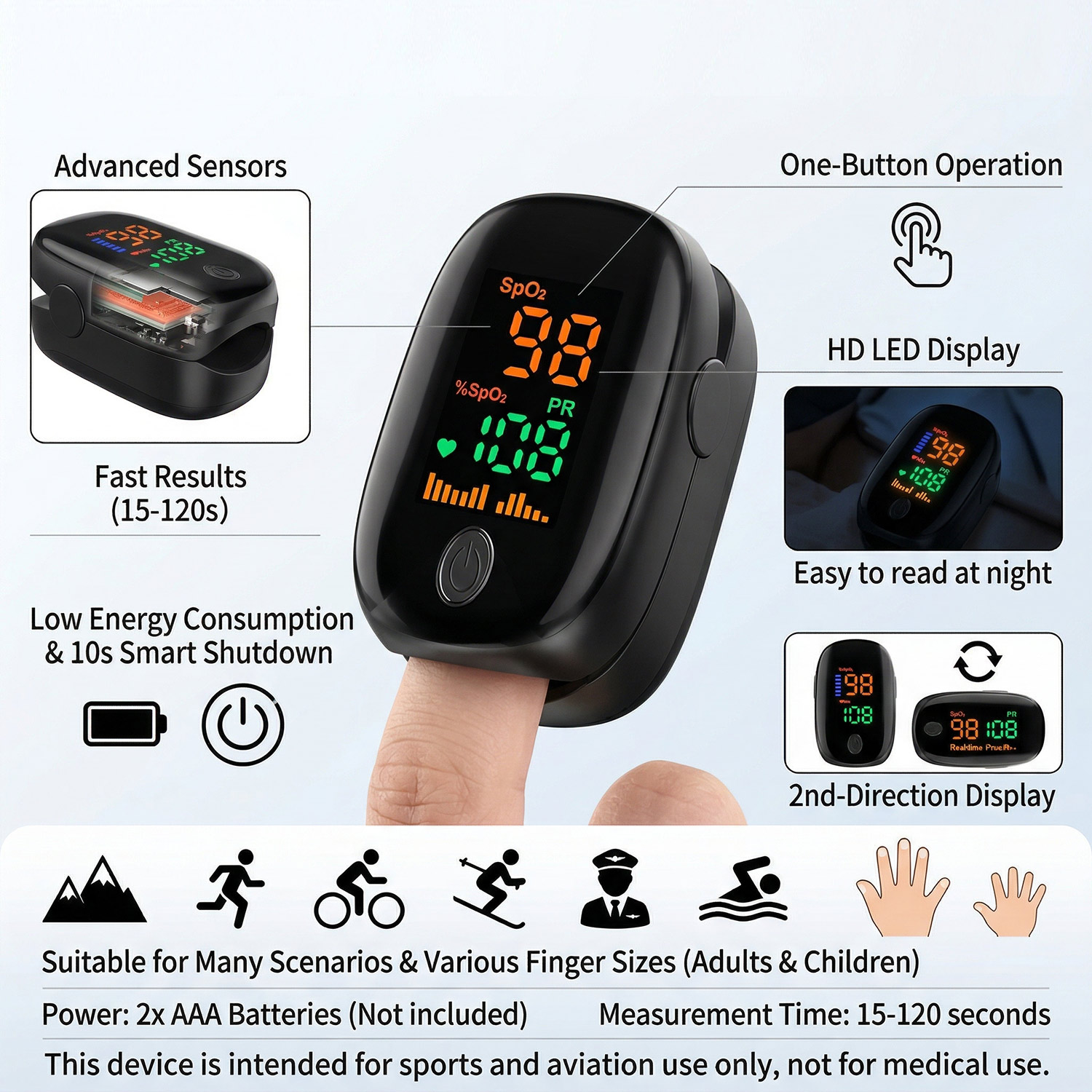 Non Contact Infrared Forehead  - Pulse Oximeter review and price