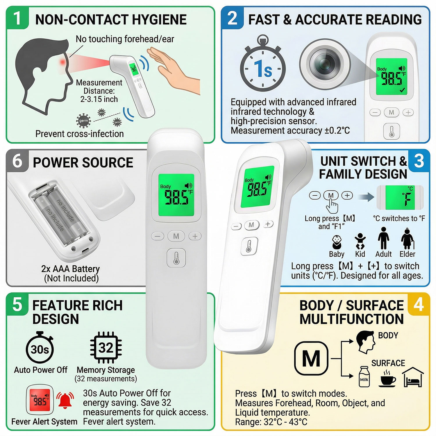 Non Contact Infrared Forehead  - Pulse Oximeter review and price