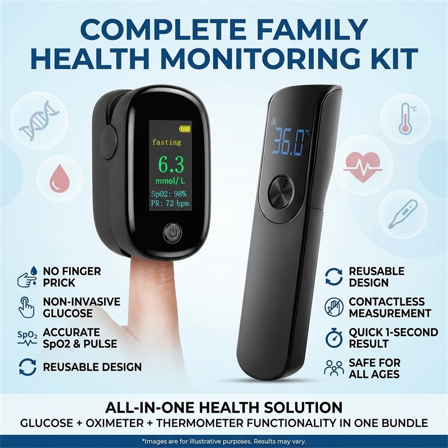 3 in 1 Health Monitor Kit,2-in - Pulse Oximeter review and price