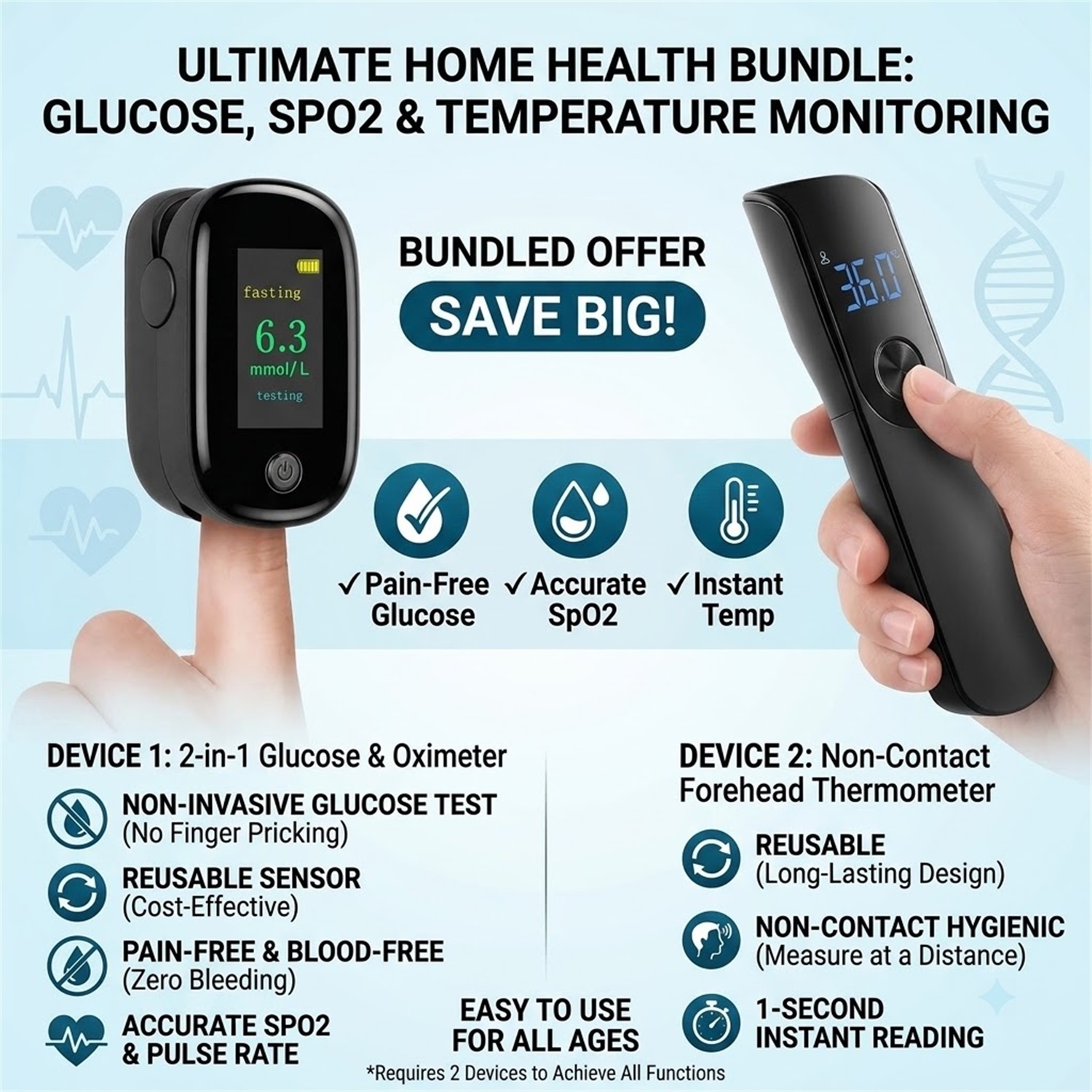 3 in 1 Health Monitor Kit,2-in - Pulse Oximeter review and price