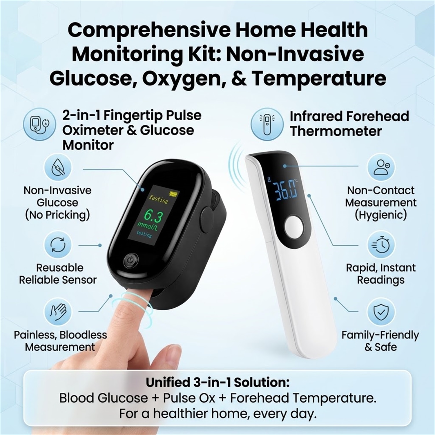 3 in 1 Health Monitor Kit,2-in - Pulse Oximeter review and price