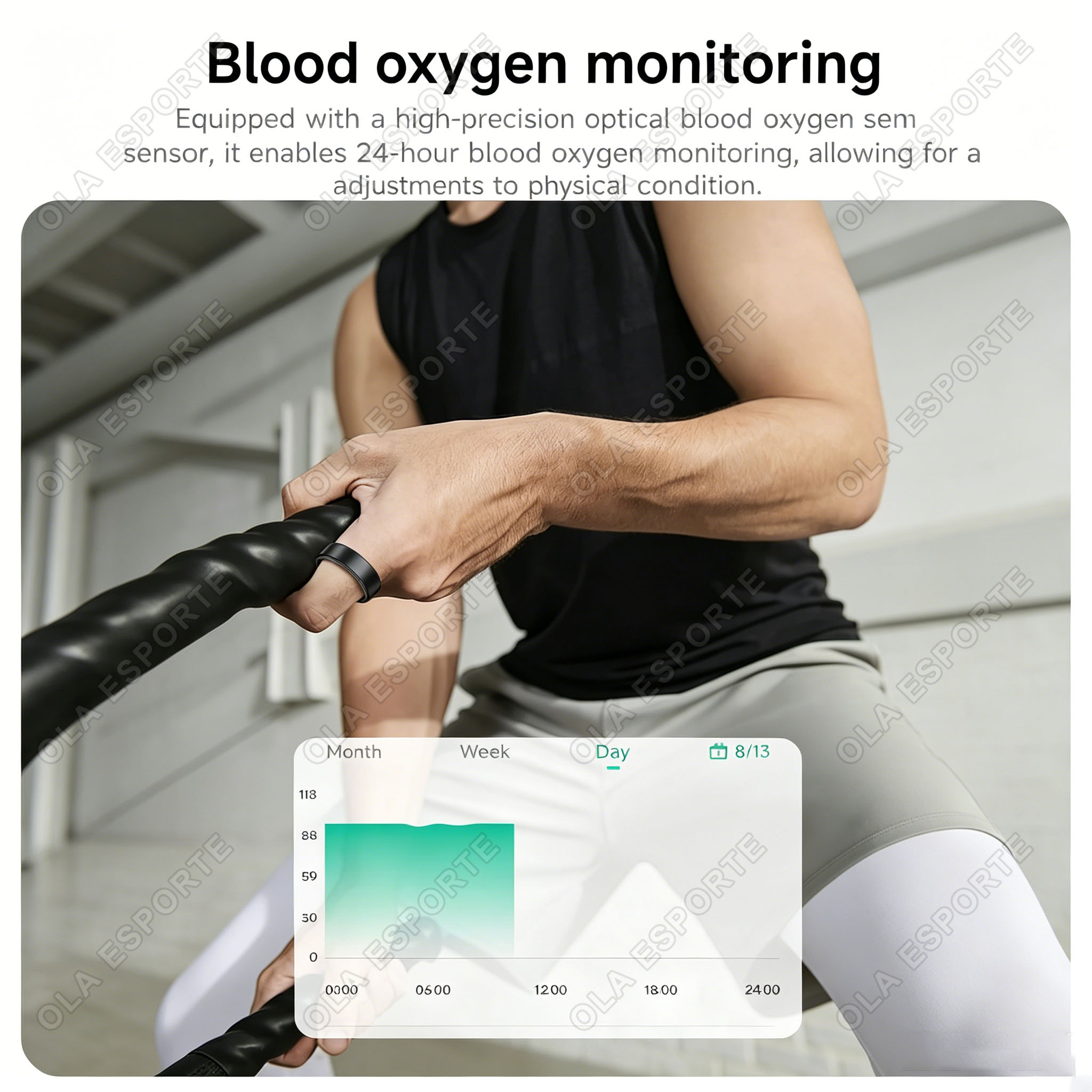 New Smart Ring Heart Rate Bloo - Blood Pressure Monitor review and price