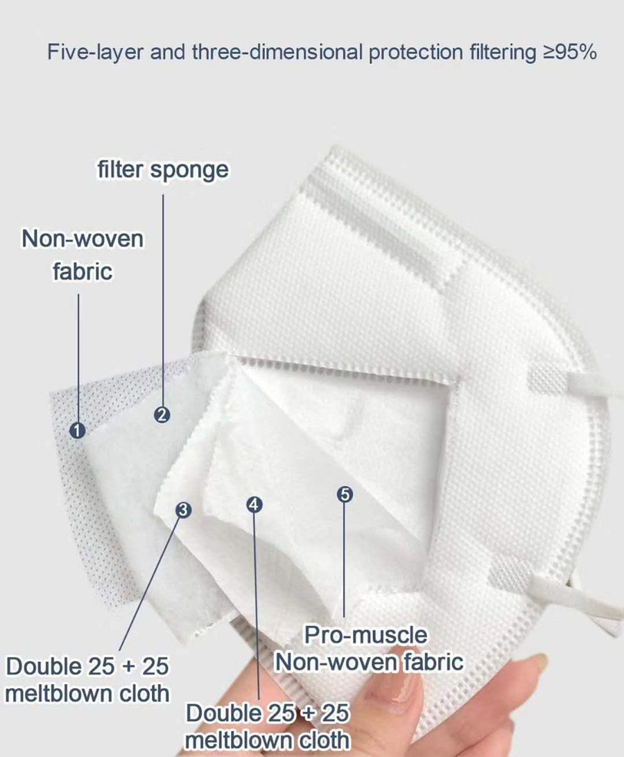 10-100Pcs FFP2 Masks KN95 Masc - Surgical Mask review and price