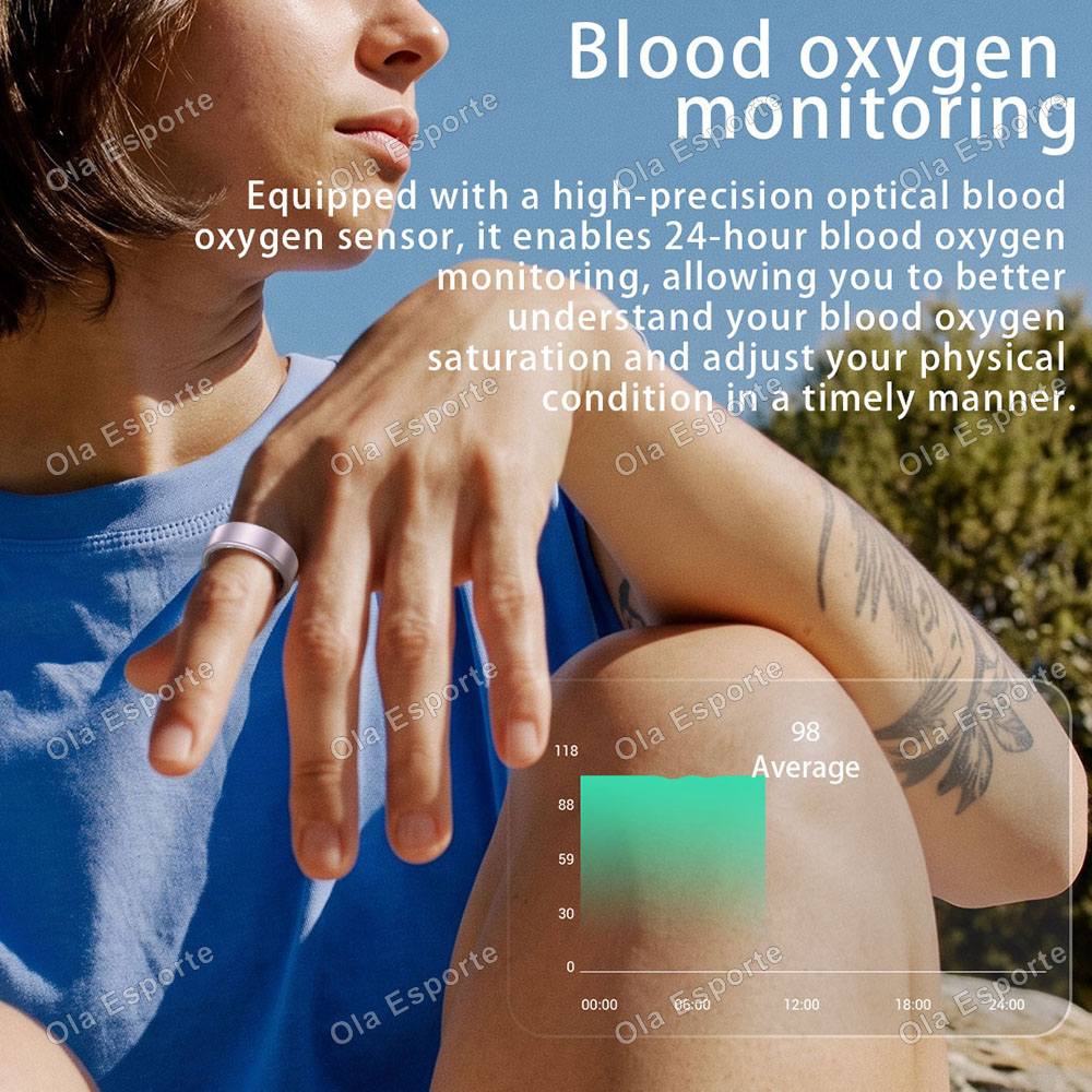 Smart Ring Heart Rate Blood Ox - Blood Pressure Monitor review and price
