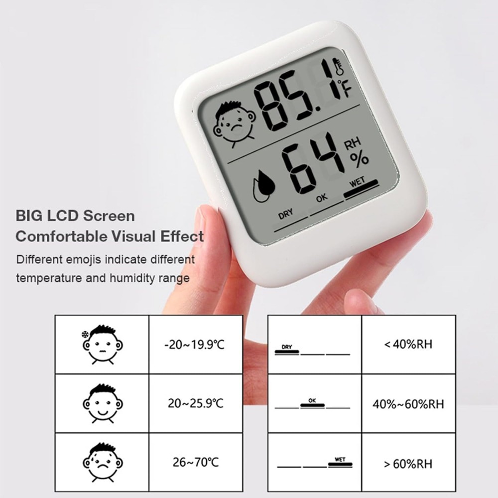Pack of 2 Digital Thermometer  - Thermometer Digital review and price